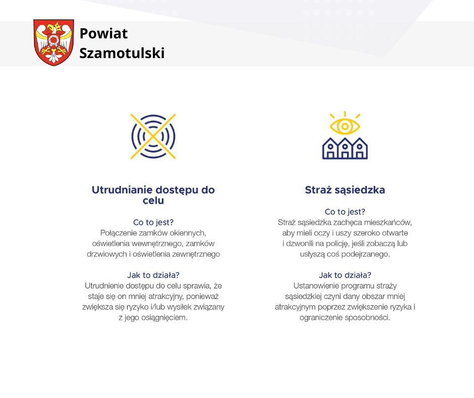 Zapobieganie włamaniom do domów 
